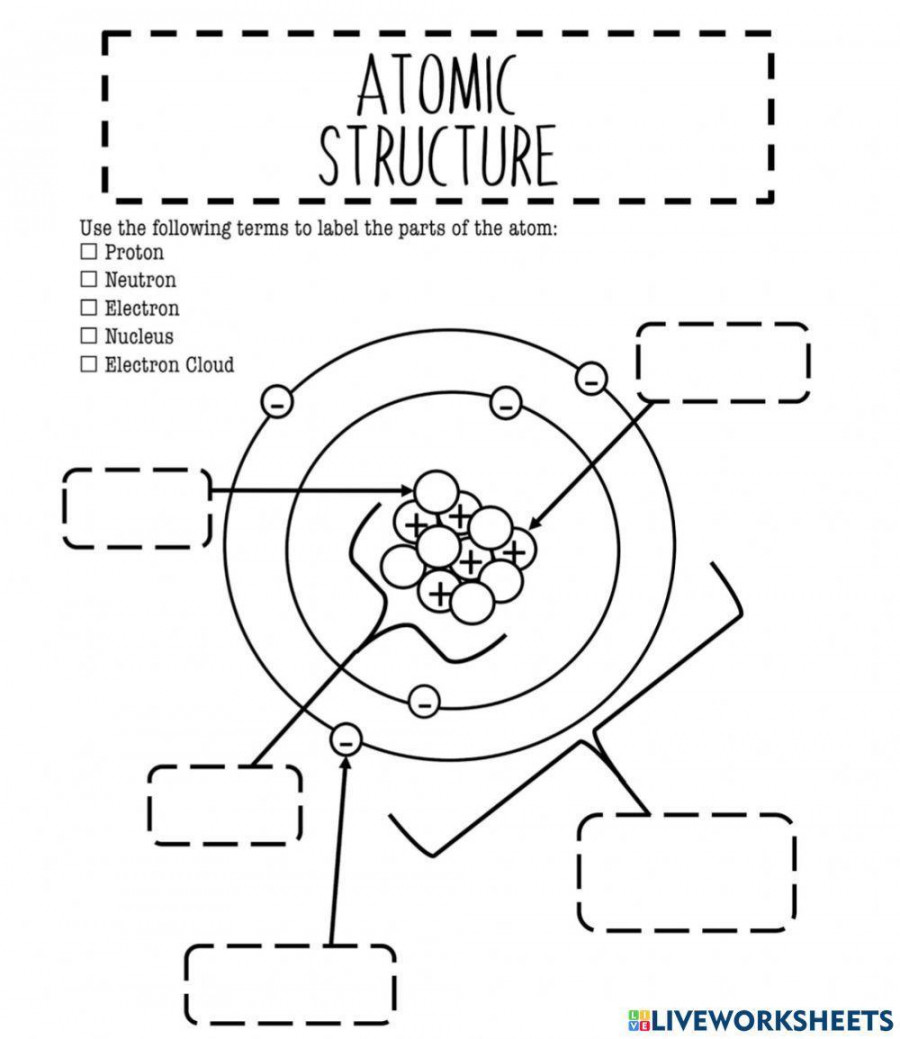 basic atomic structure worksheet live worksheets 0