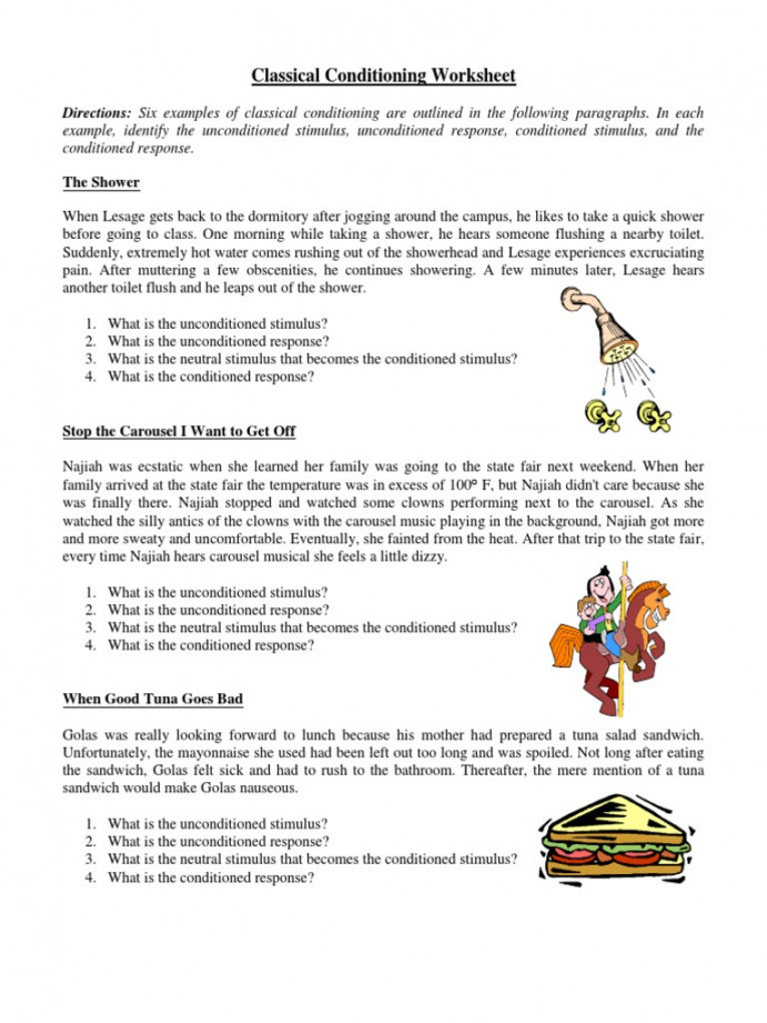 Classical Conditioning Worksheet  PDF  Classical Conditioning