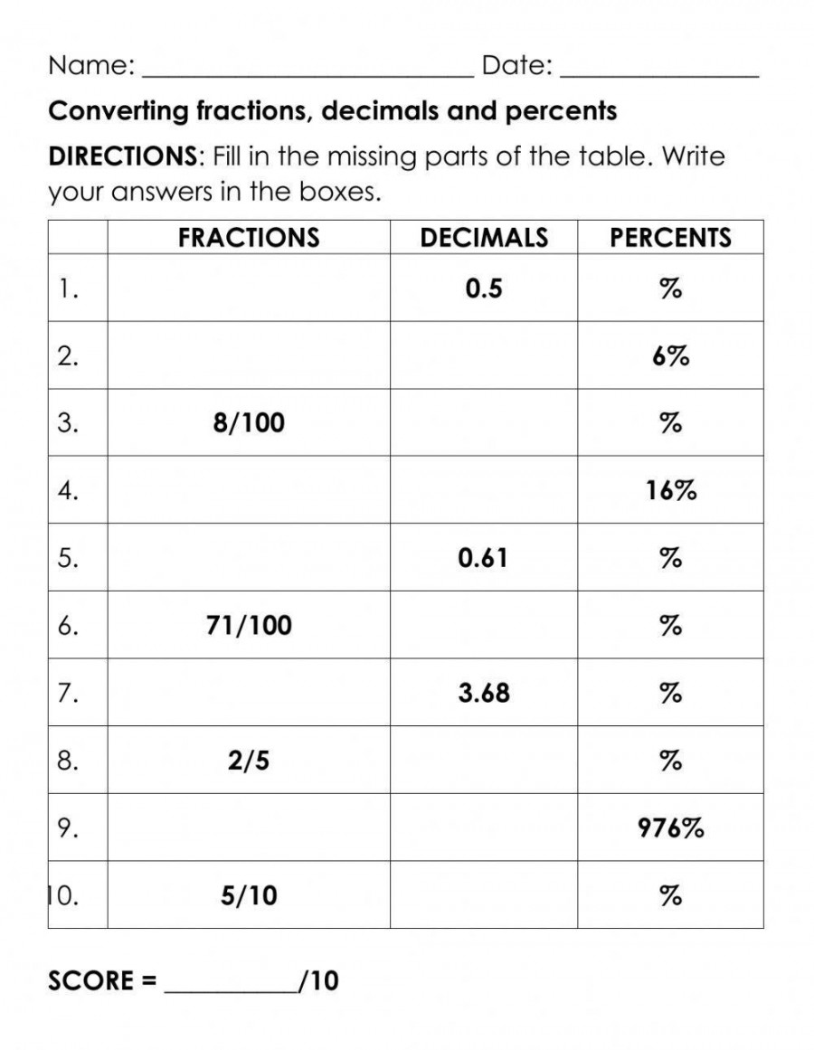 Converting fractions, decimals and percentages worksheet  Live