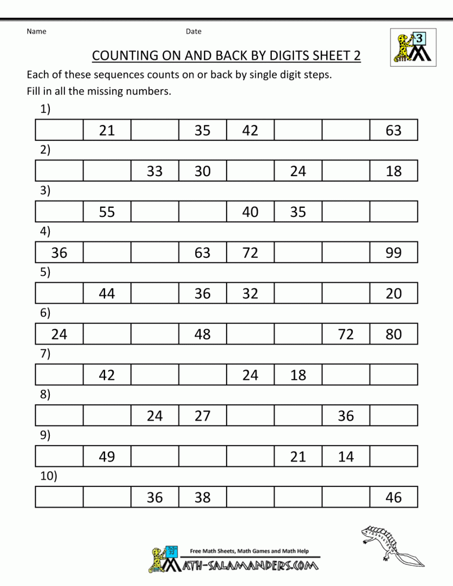 Counting on and back Worksheets rd Grade