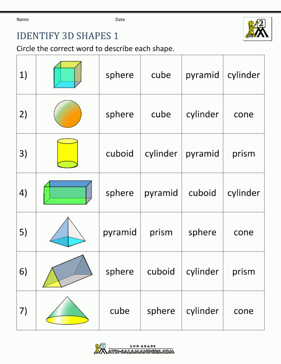 d Shapes Worksheets nd Grade