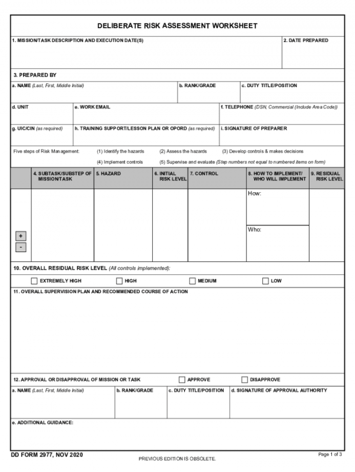 DD Form , "DELIBERATE RISK ASSESSMENT WORKSHEET": Fill out