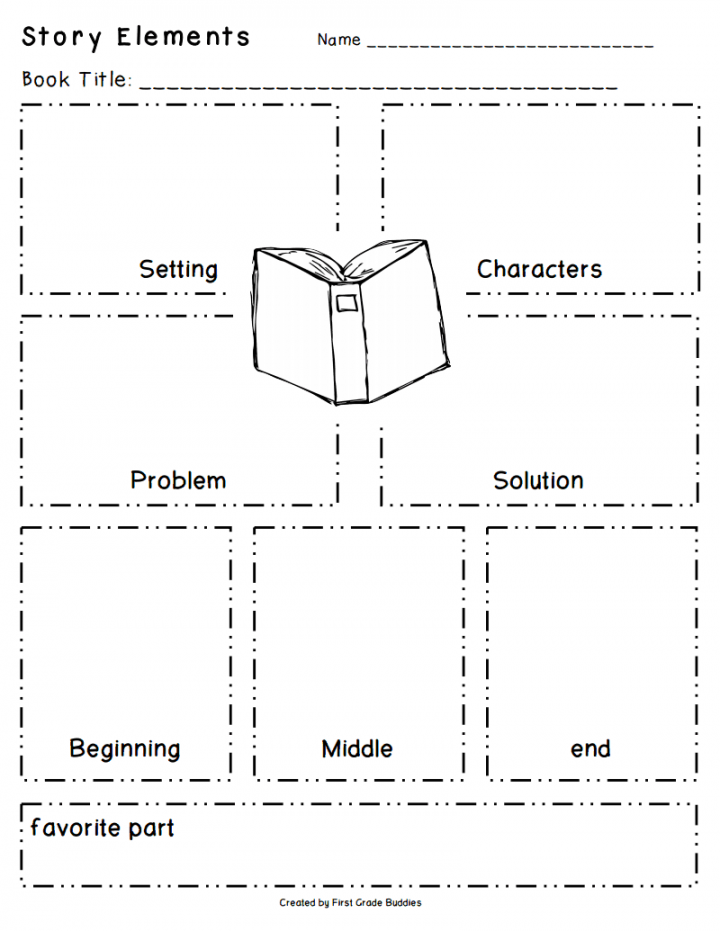 Elements Of Plot Worksheet  Reading classroom, First grade