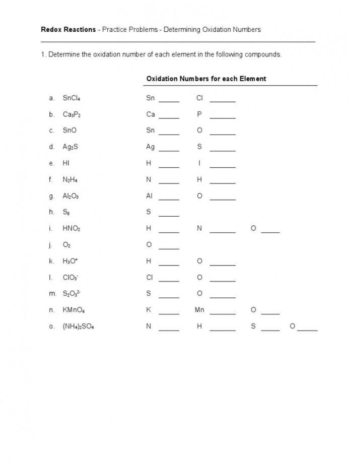 Oxidation Number Practice Worksheet