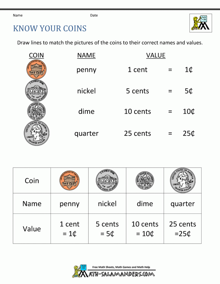 Free Math Money Worksheets st Grade