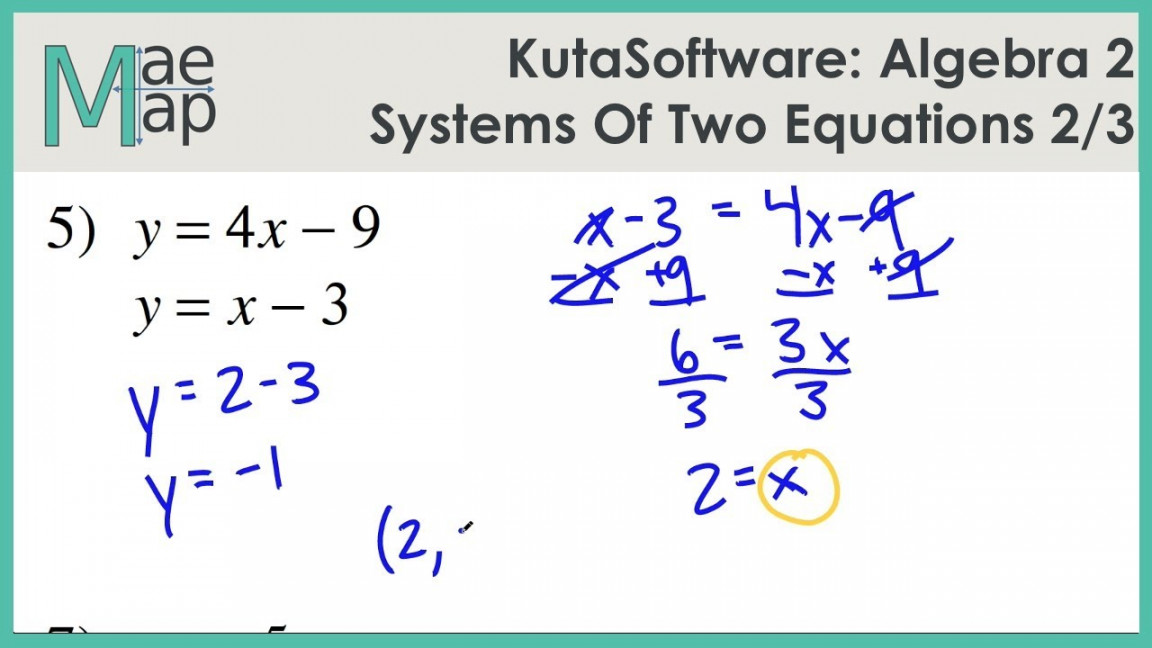 KutaSoftware: Algebra - Systems Of Two Equations Part