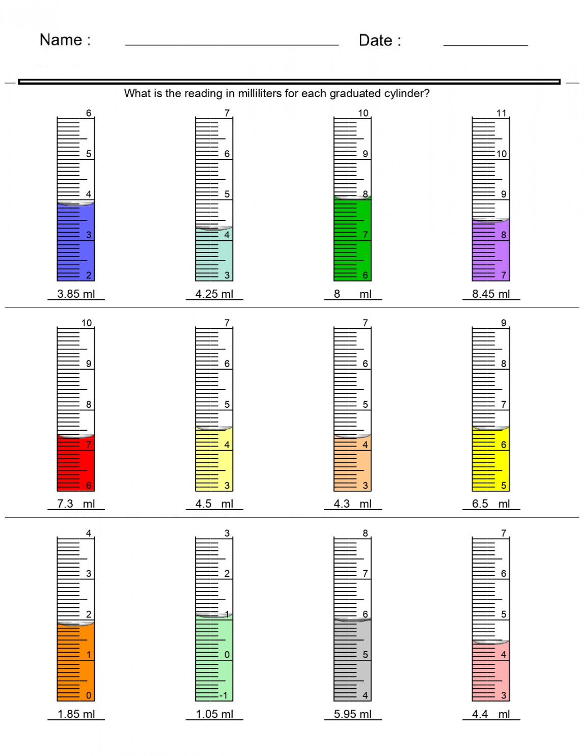 Measurement Worksheets - Reading Graduated Cylinders Worksheets