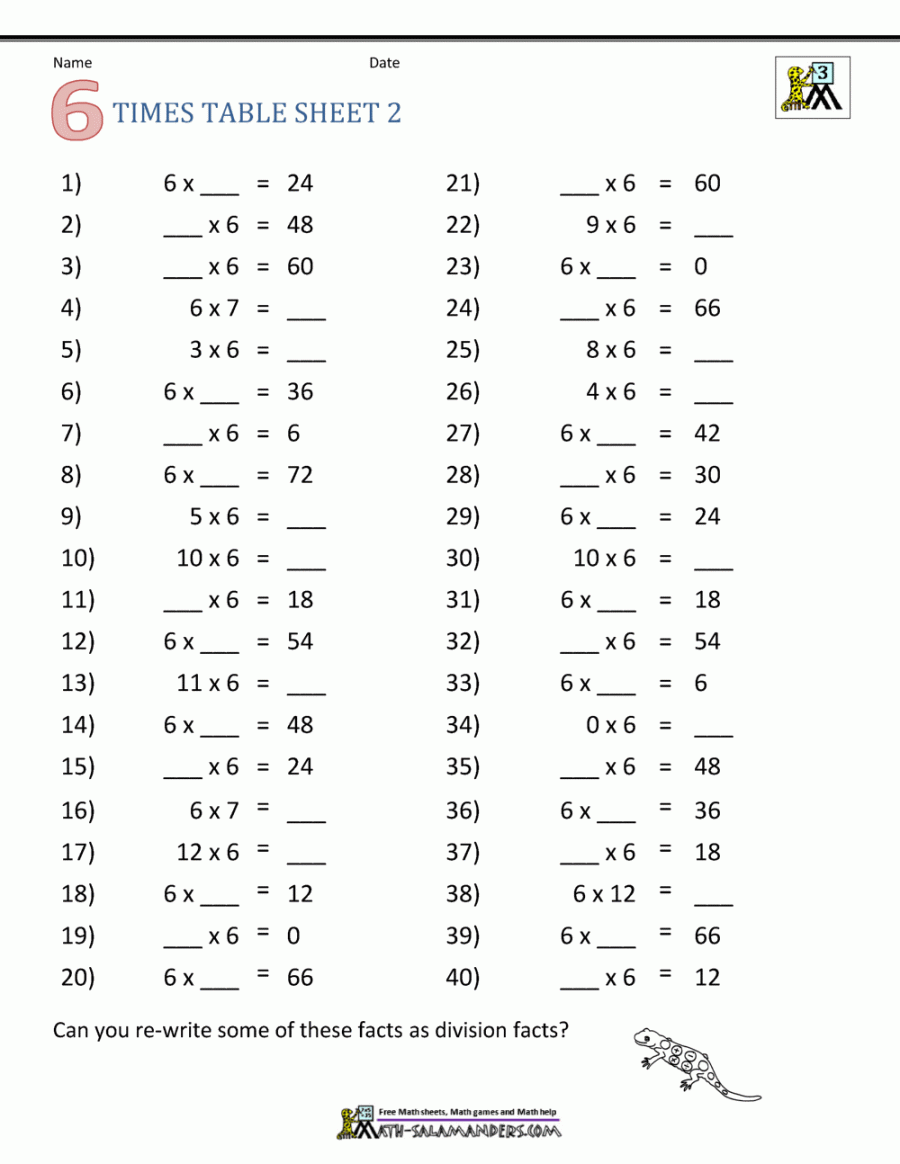 Multiplication Drill Sheets rd Grade