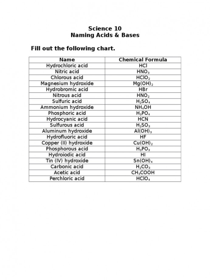 Naming Acids and Bases - Answers  PDF  Hydroxide  Acid