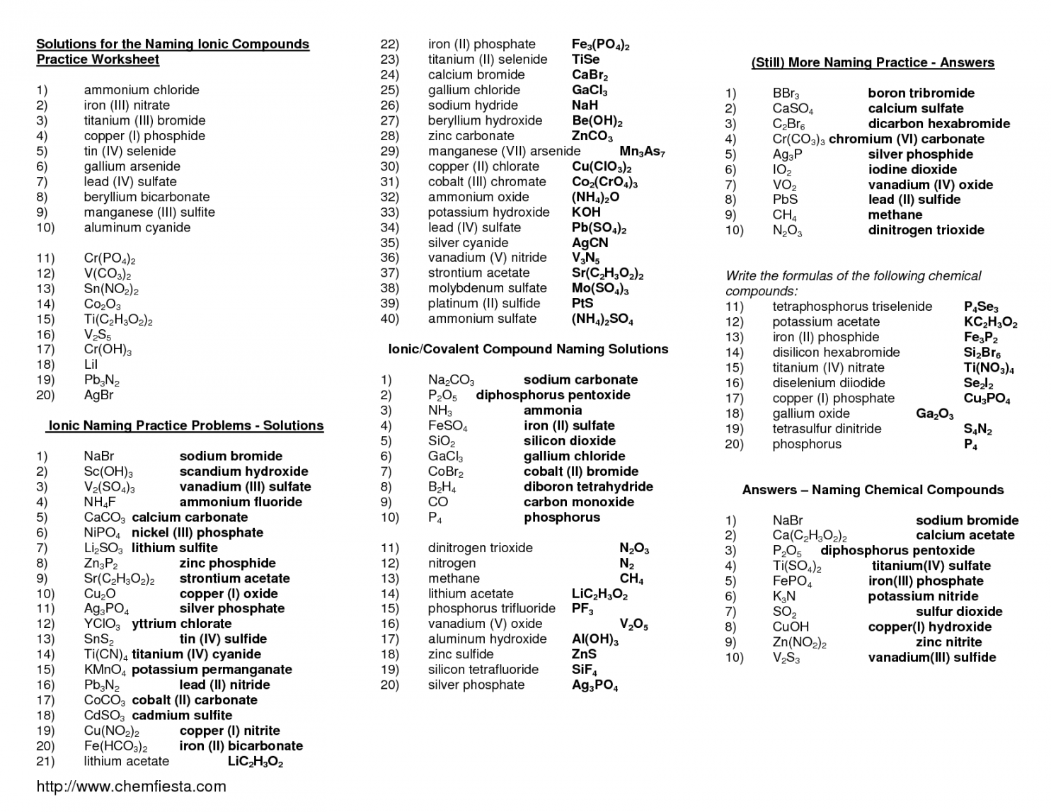 Naming Ionic Compounds Practice Worksheet Resume  Ionic compound