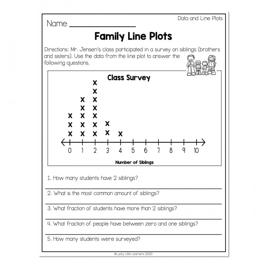 nd Grade Math Worksheets - Data and Graphing - Data & Line Plots - Family  Line Plots