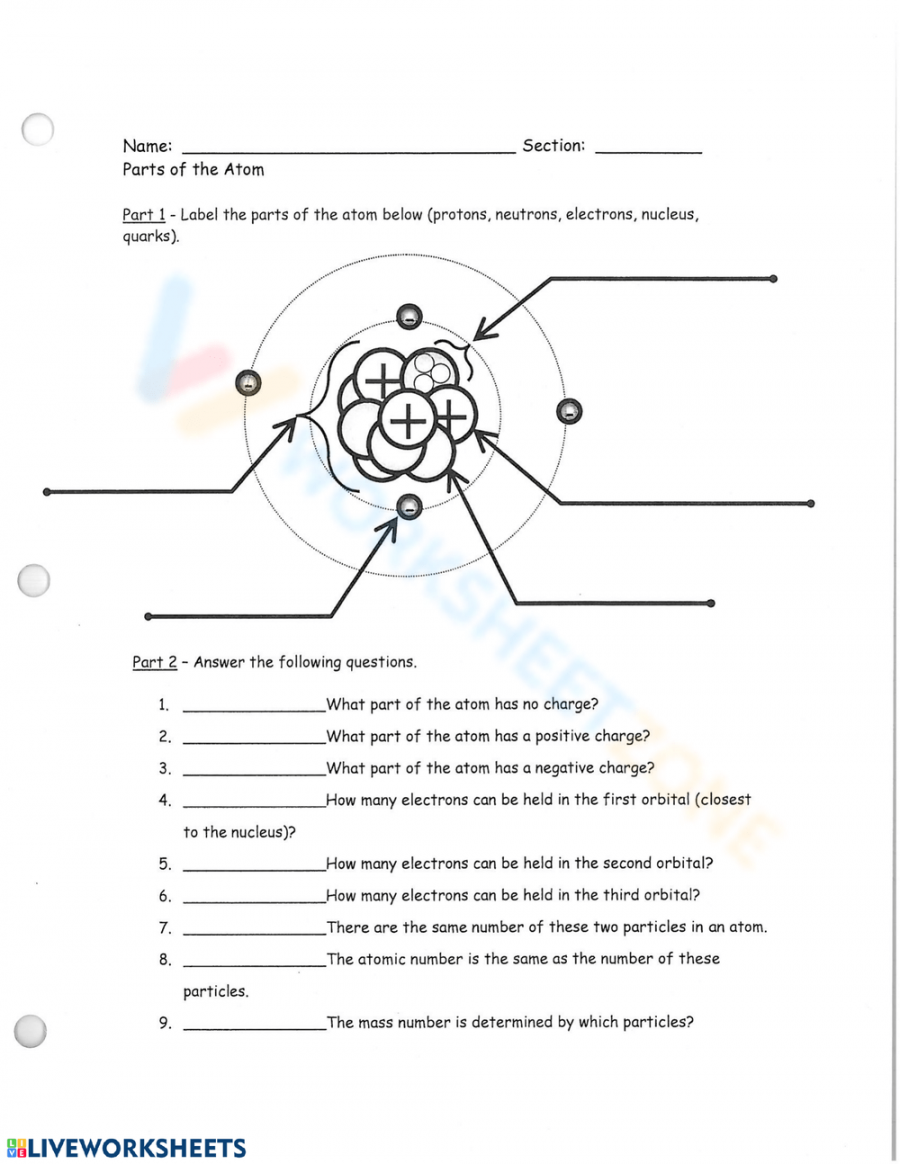 Parts Of The Atom Worksheet