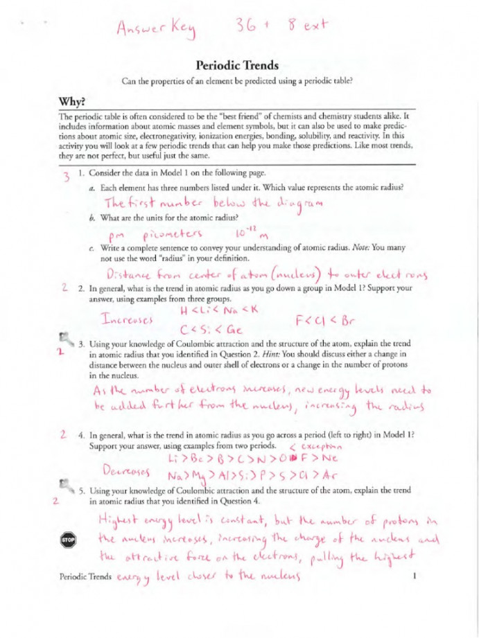 Periodic Trends Answer Key  PDF