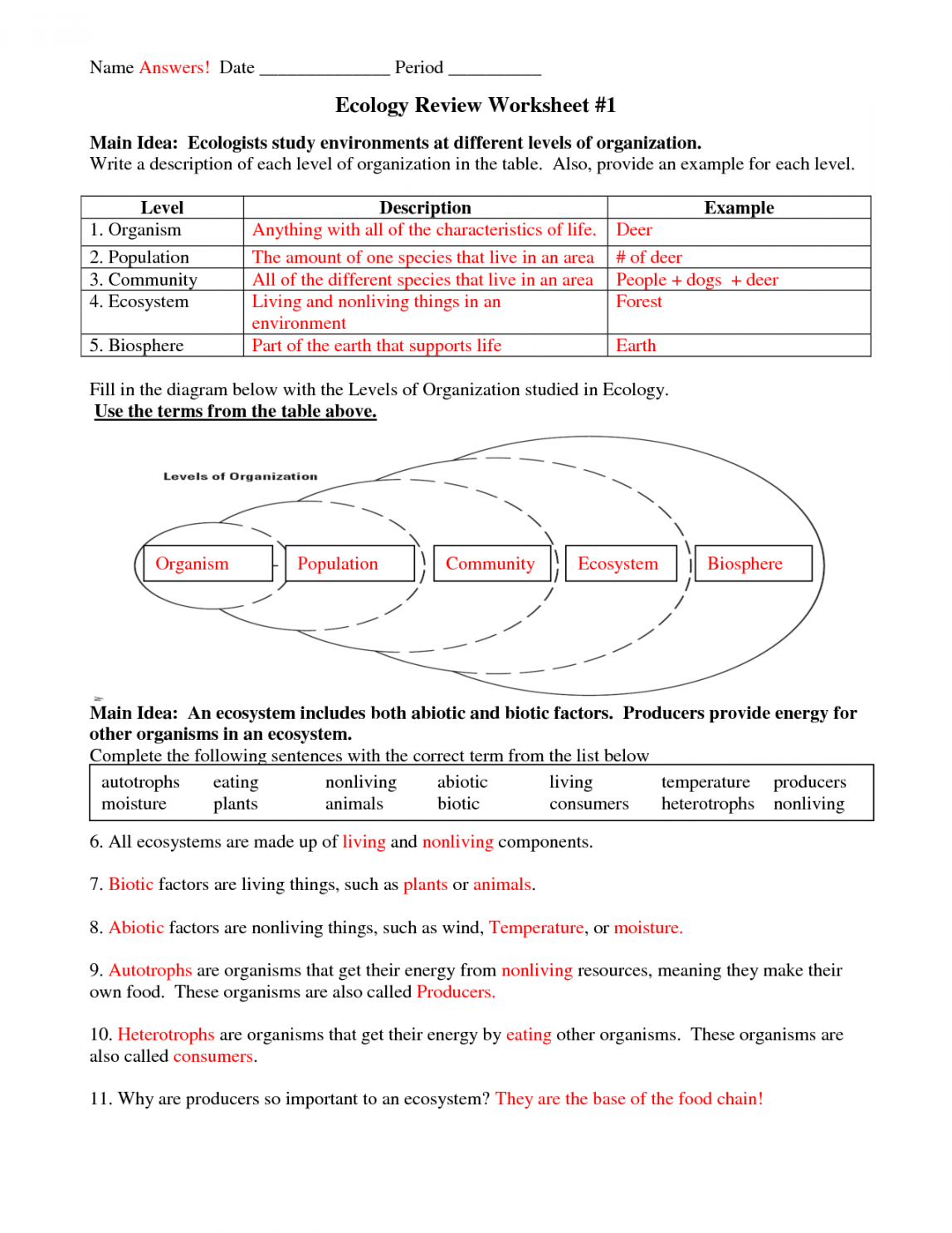 Pin on Biology - Ecology