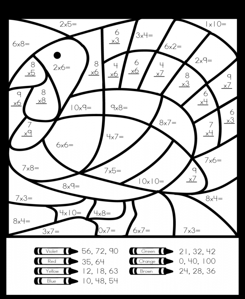 Printable Thanksgiving Math Worksheets  Thanksgiving math