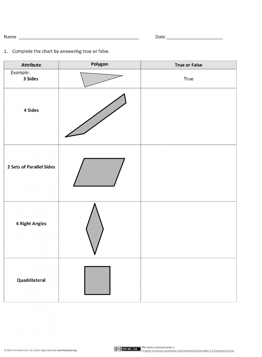 SOLUTION: rd grade compare and classify quadrilaterals worksheets