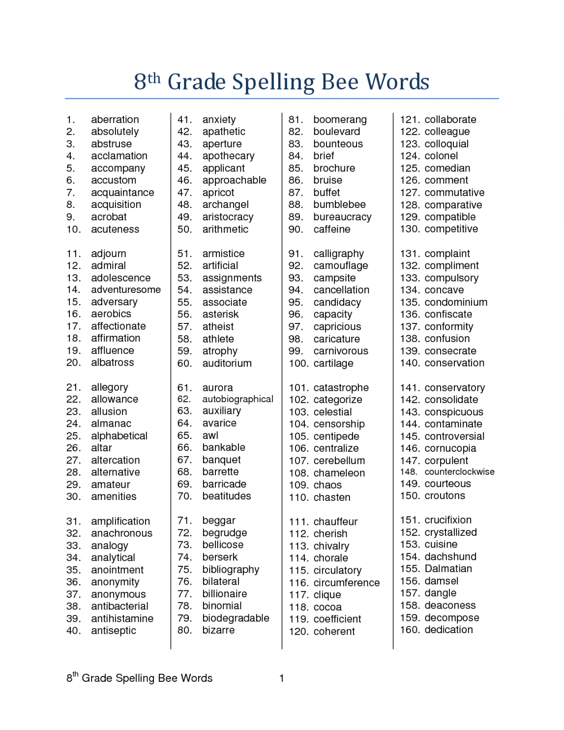 Spelling bee words, Grade spelling, Spelling words list