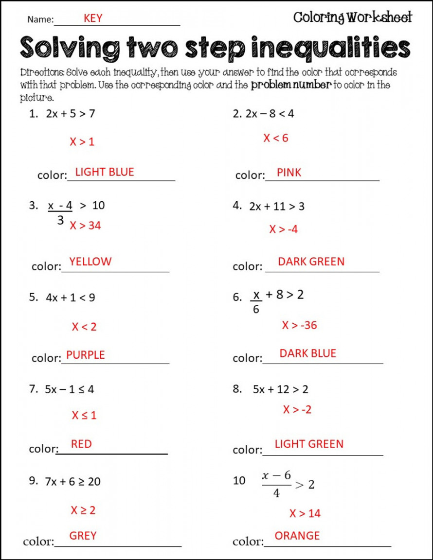 Two Step Inequalities Coloring Activity