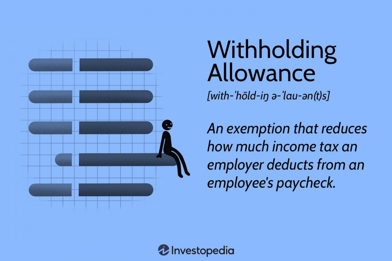 Regular Withholding Allowances Worksheet A