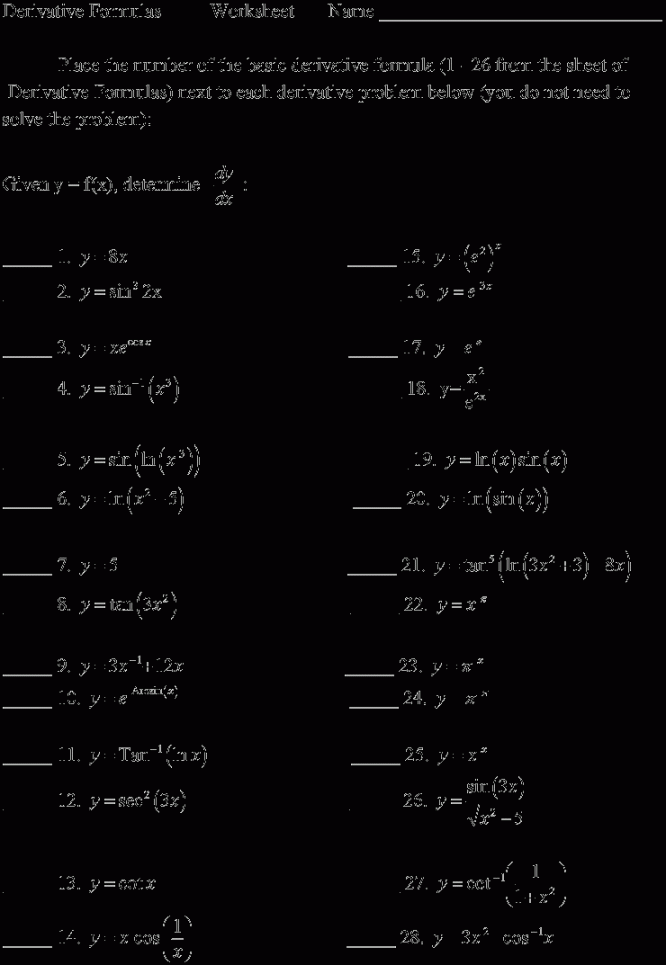 worksheet for derivative formulas