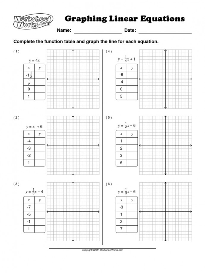 Worksheet Works Graphing Linear Equations   PDF  Algorithms