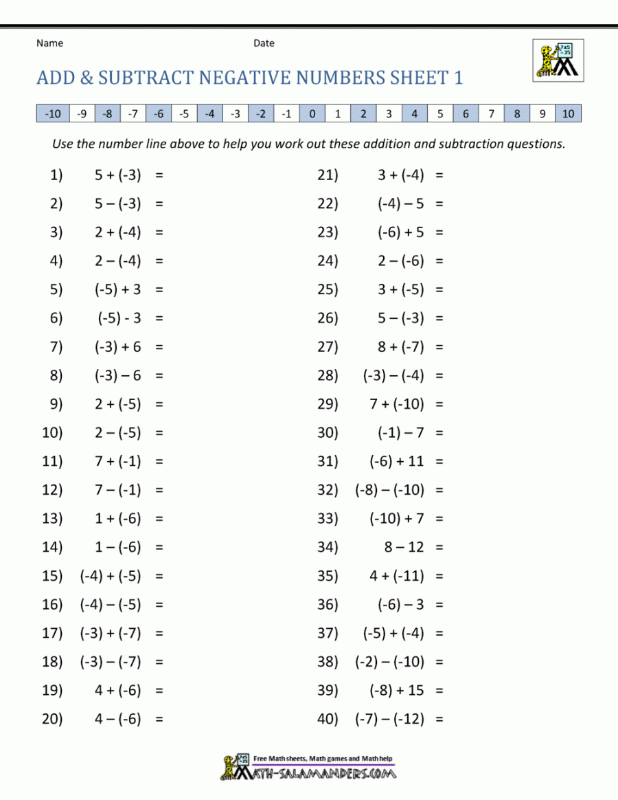 Adding and Subtracting Negative Numbers