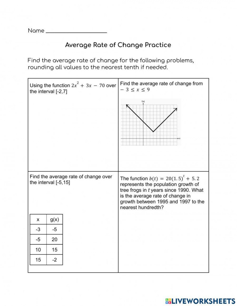 Average Rate of Change Practice worksheet  Live Worksheets