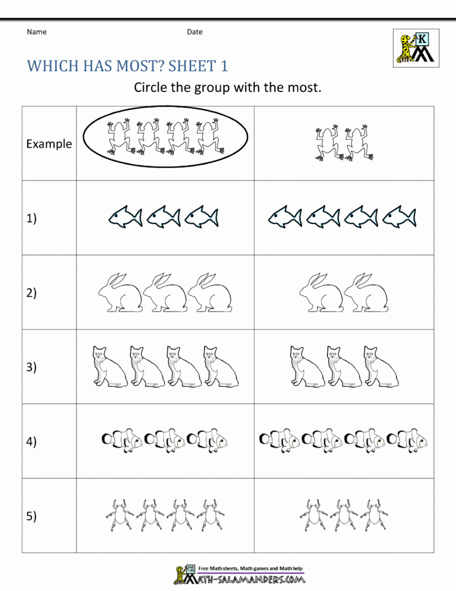 Comparing Numbers Worksheet - Comparing Numbers and Amounts up to