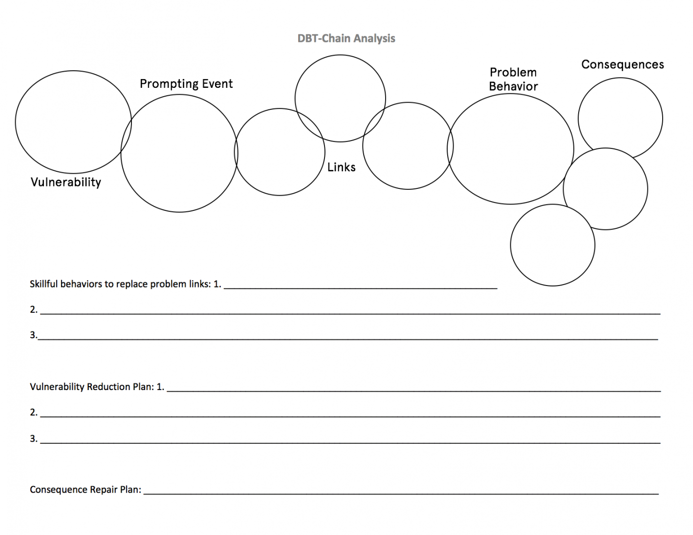 DBT Chain Analysis Worksheet  Dbt worksheets, Therapy worksheets, Dbt