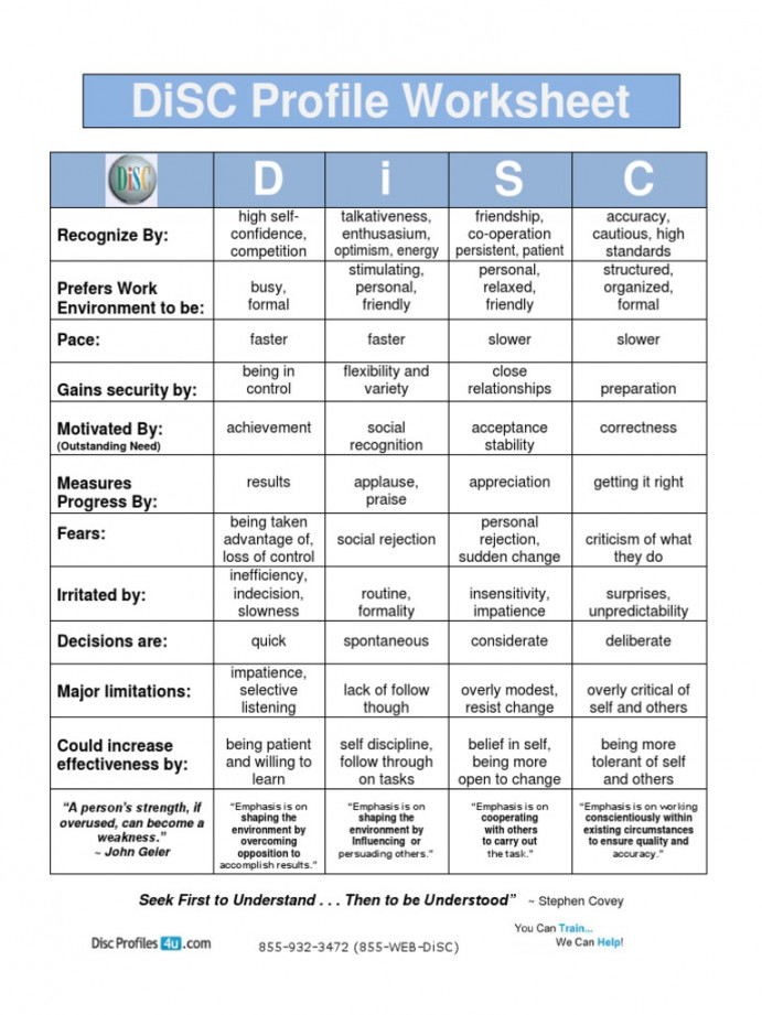 DiSC Profile Worksheet  PDF  Emergence  Neuroscience