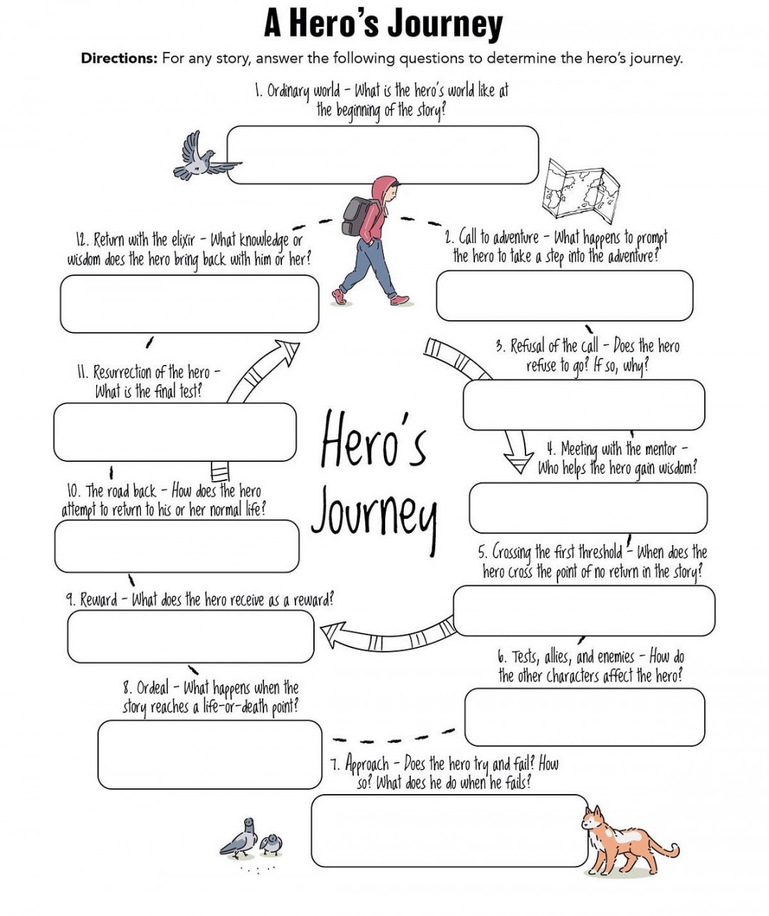 Examples of the Hero