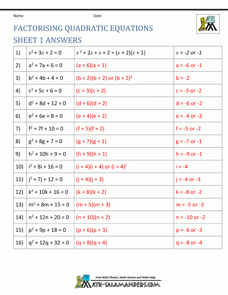 Factoring Quadratic Equations