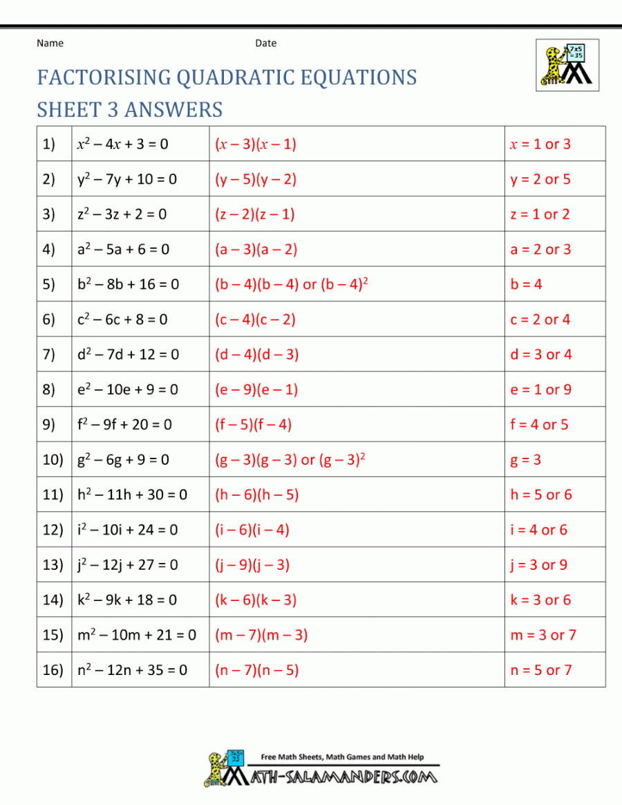 Factoring Quadratic Equations