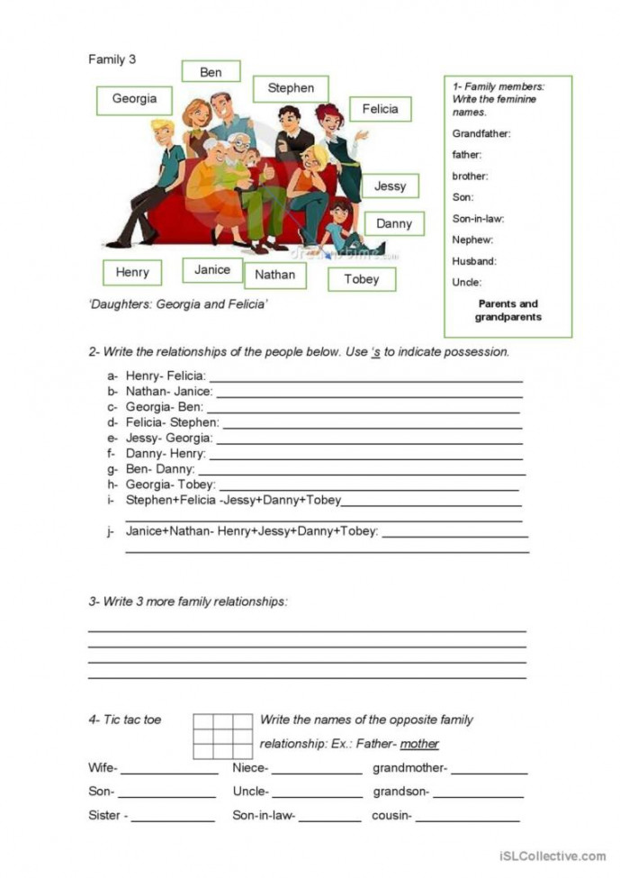 family menbers and apostrophe s gene: English ESL worksheets pdf