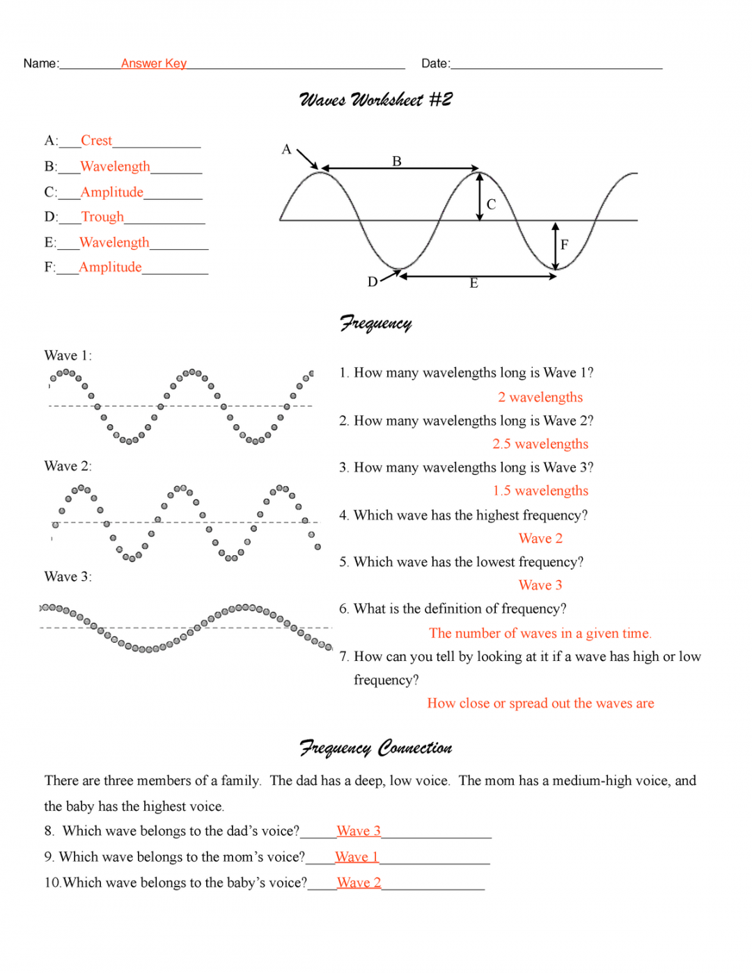 Free Printable Waves Worksheets With Answer Key