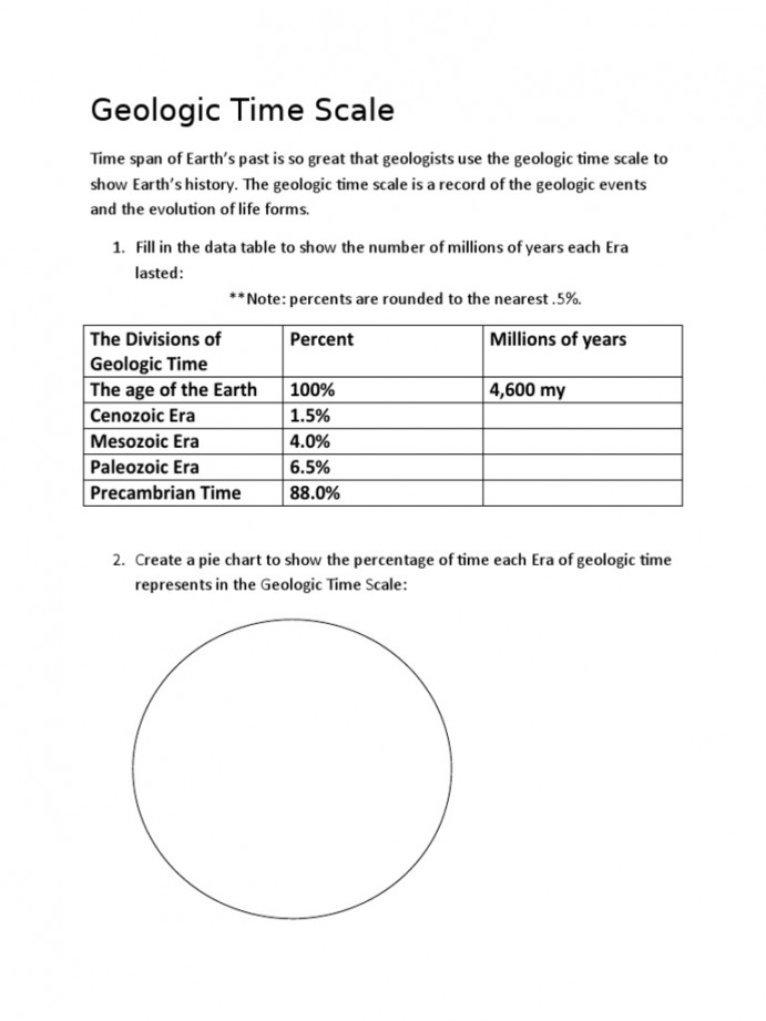 Geologic Time Scale Worksheet  PDF