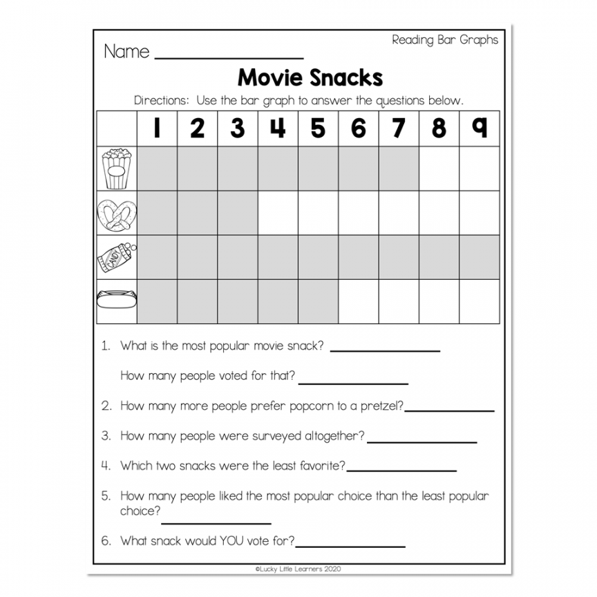 Math Graphing Worksheets For nd Grade - Lucky Little Learners