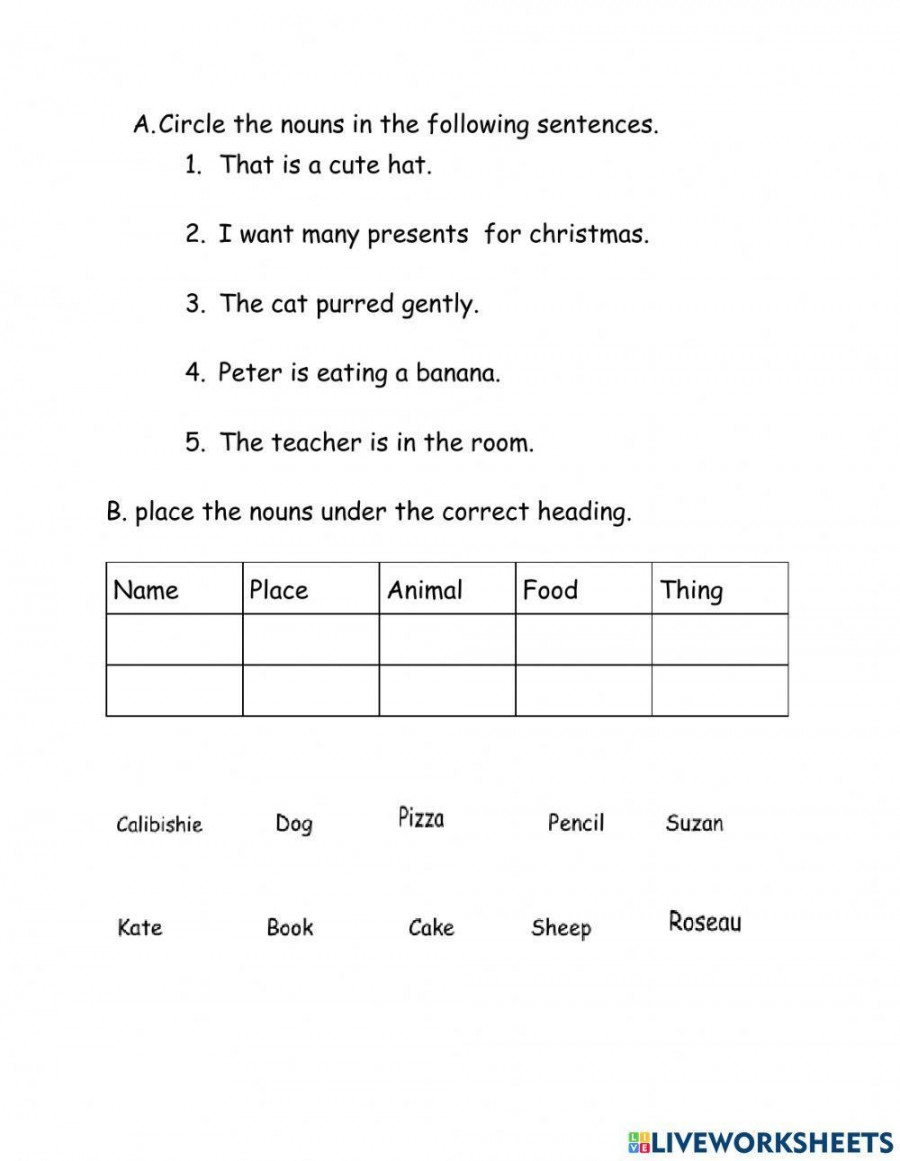 Nouns Worksheet For Grade 2 Printable PDF Template