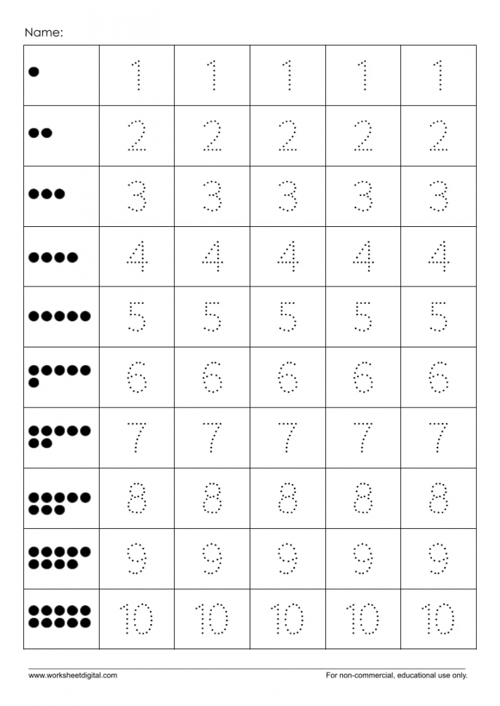 Number Tracing  - 0 - Worksheet Digital