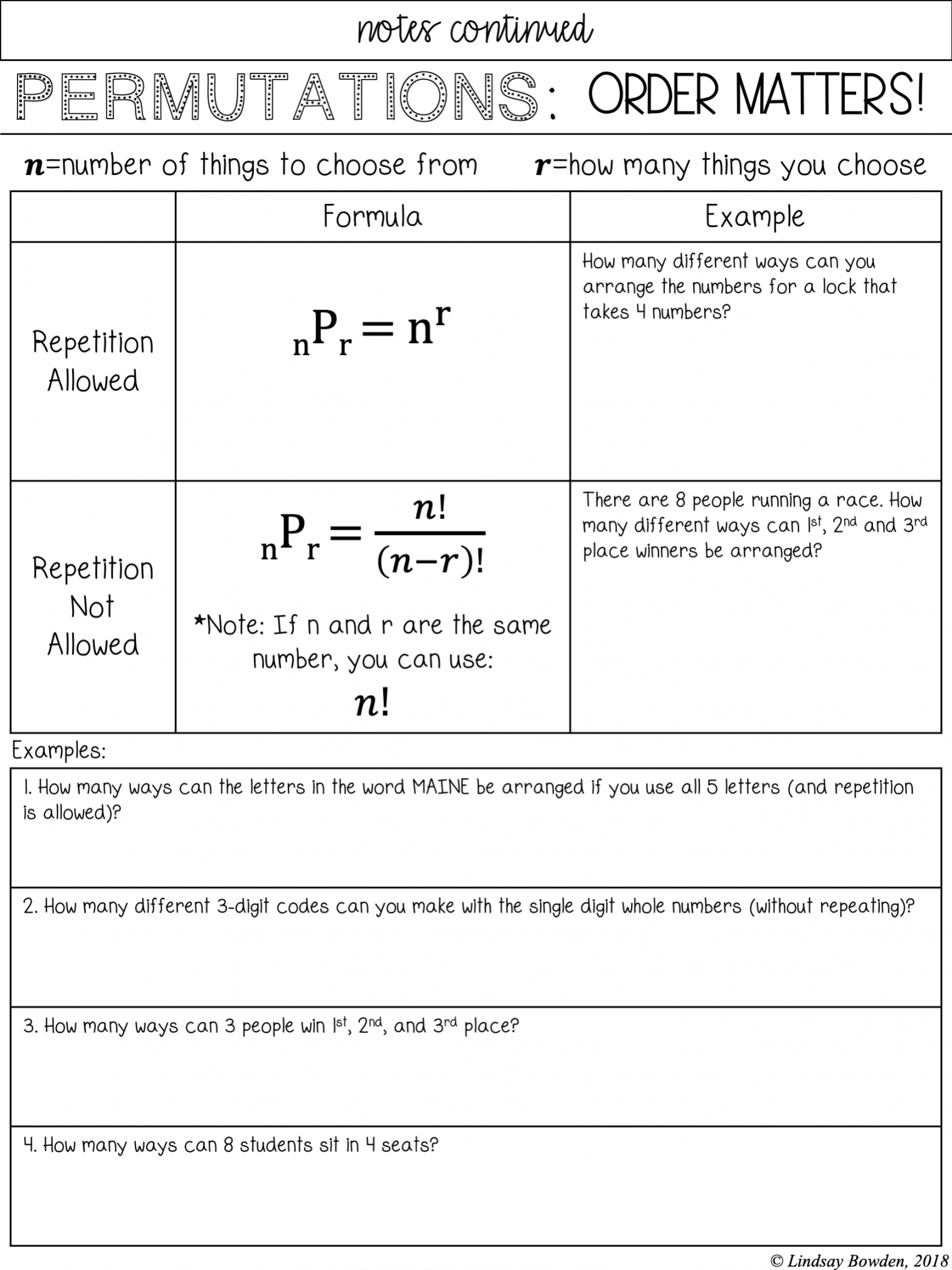 Permutations and Combinations Notes and Worksheets - Lindsay Bowden