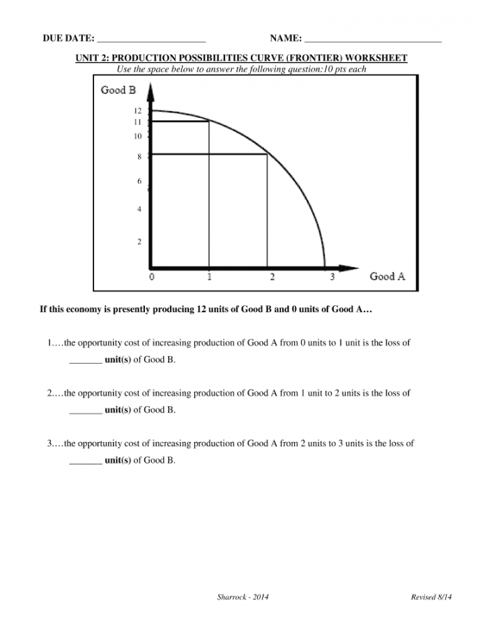 Production Possibilities Curve Frontier Worksheet Answer Key