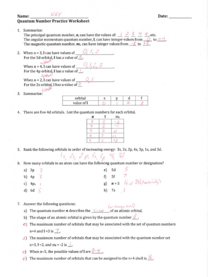 Quantum Number Practice Worksheet - Key  PDF