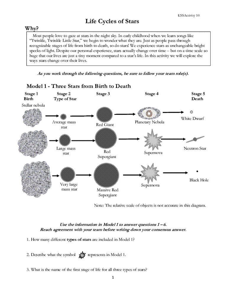 Sample Activity for POGIL™ - Life Cycles of Stars  Flinn Scientific