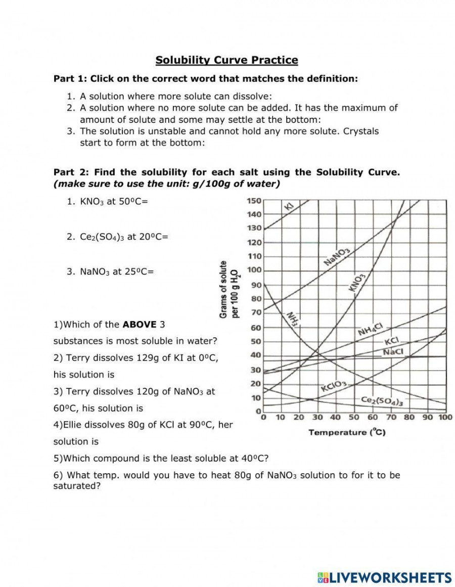 Solubility Curve Practice worksheet  Live Worksheets
