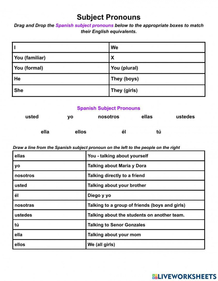 Spanish Subject Pronouns worksheet  Live Worksheets