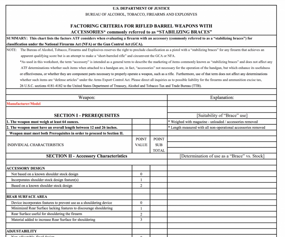 The New ATF Worksheet on Pistol Braces and SBRs: What You Need To Know