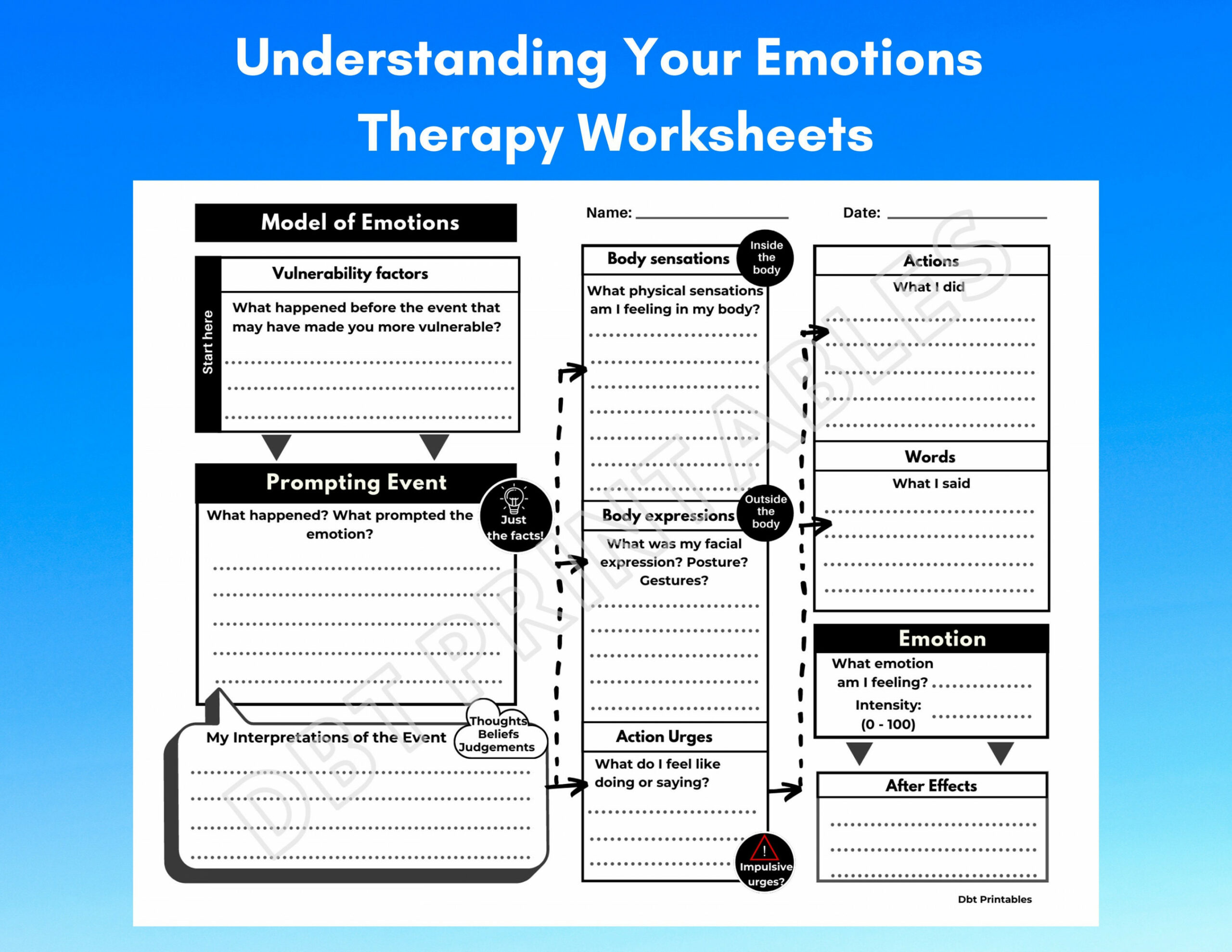Understanding Emotions Printable DBT Worksheets Emotion - Etsy