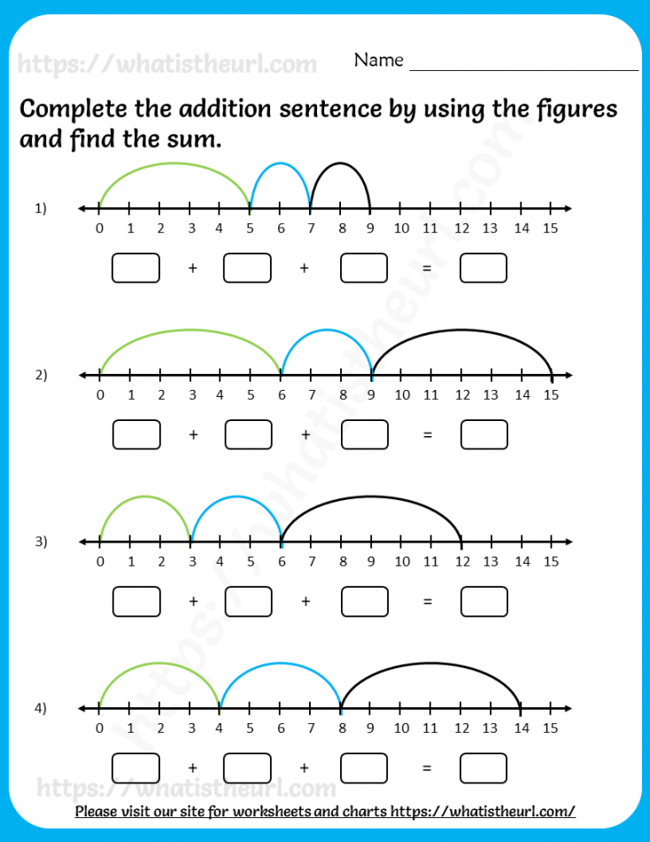 Addition Sentence Using Number Line Worksheets for Grade   nd