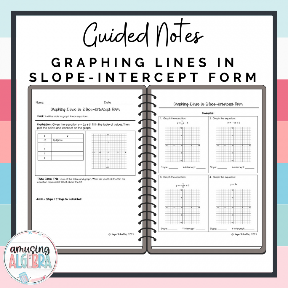 Algebra  Graphing Lines in Slope Intercept Form Scaffolded Guided