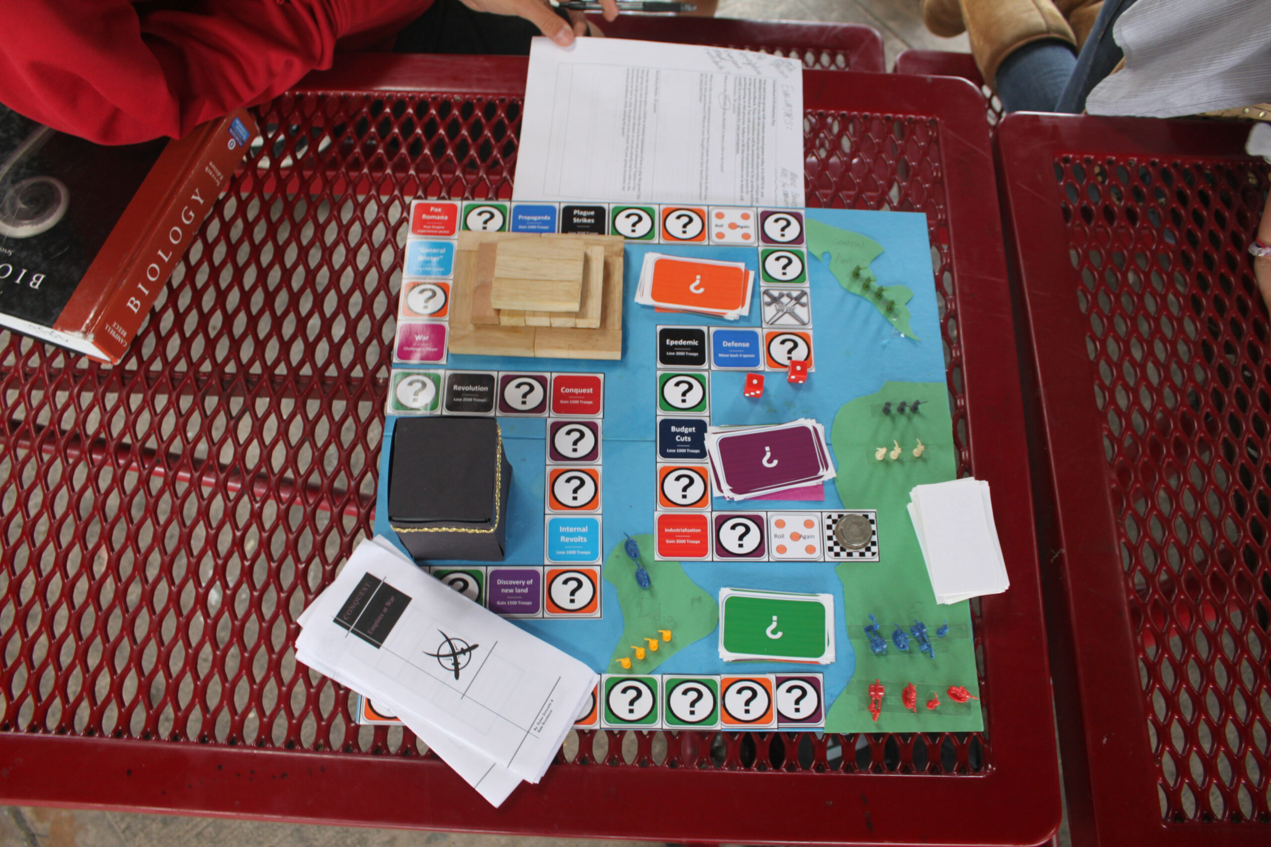 AP World History Game Board Project  Travel  the Soul